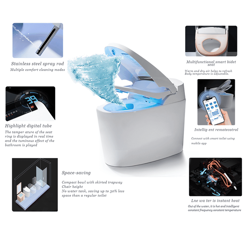 Smart Toilet Suppliers